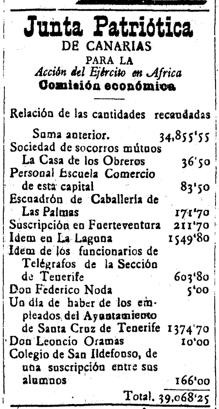 Cuando Canarias regaló alas al Ejército en la Guerra del Rif